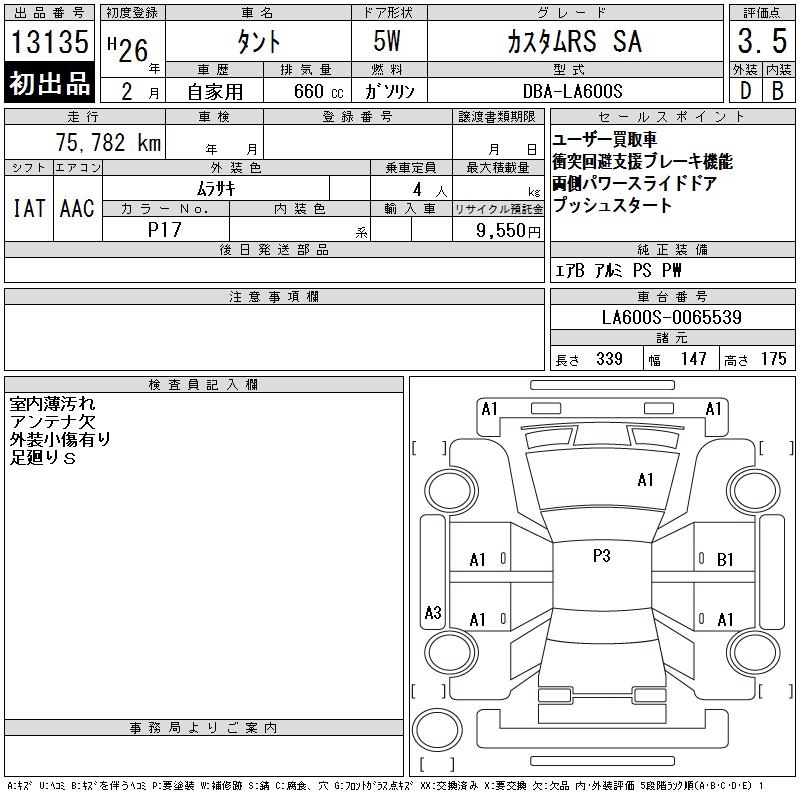 DAIHATSU TANTO