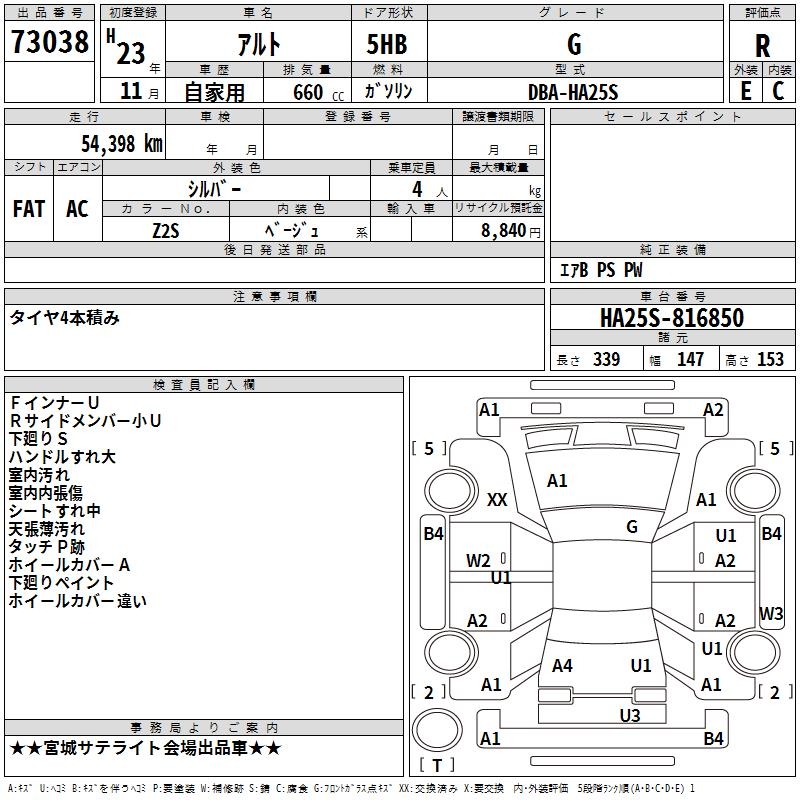 SUZUKI ALTO