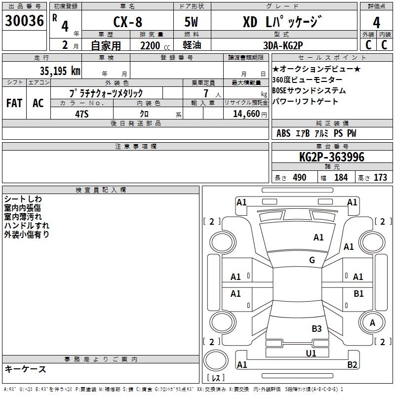 MAZDA CX-8