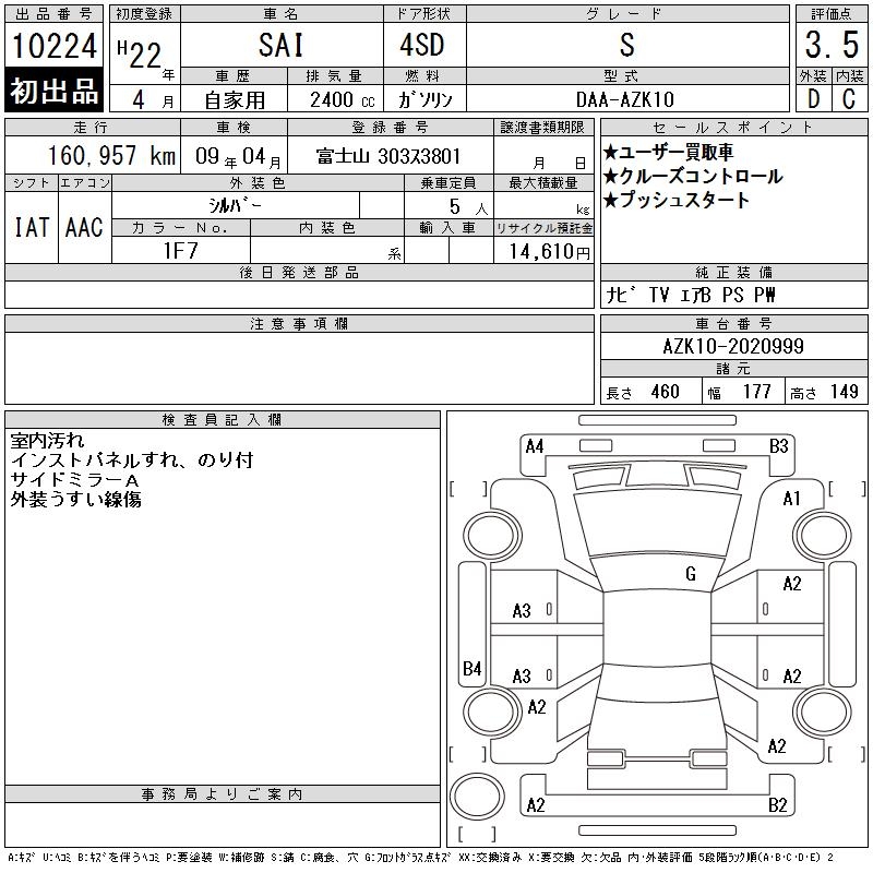 TOYOTA SAI
