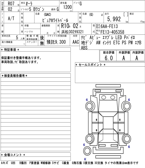 NISSAN AURA