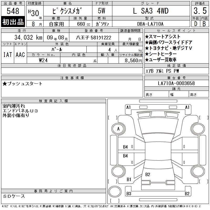 TOYOTA PIXIS MEGA