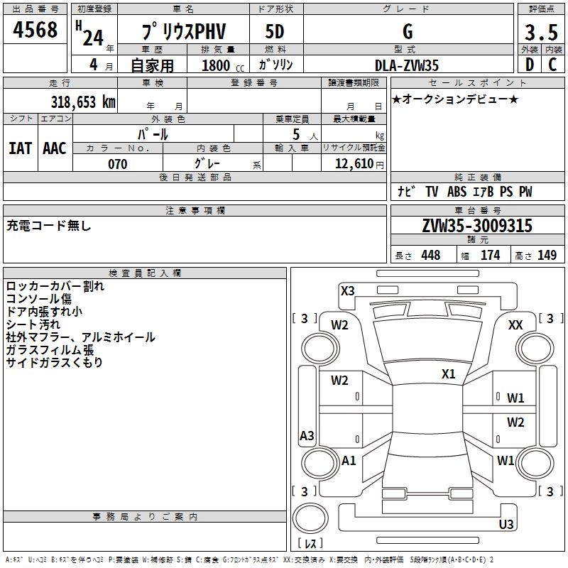 TOYOTA PRIUS PHV