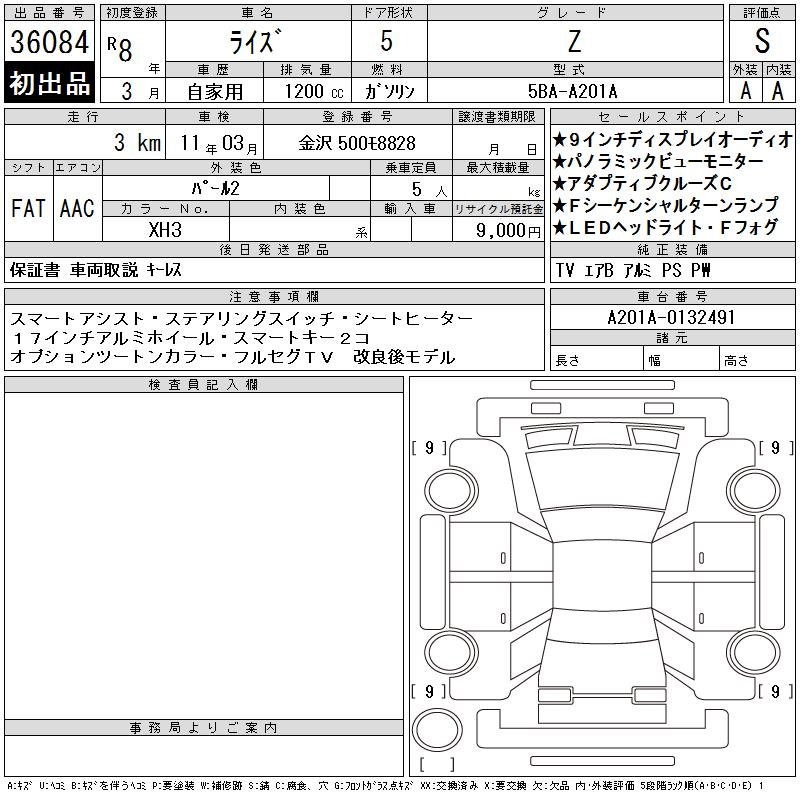 TOYOTA RAIZE