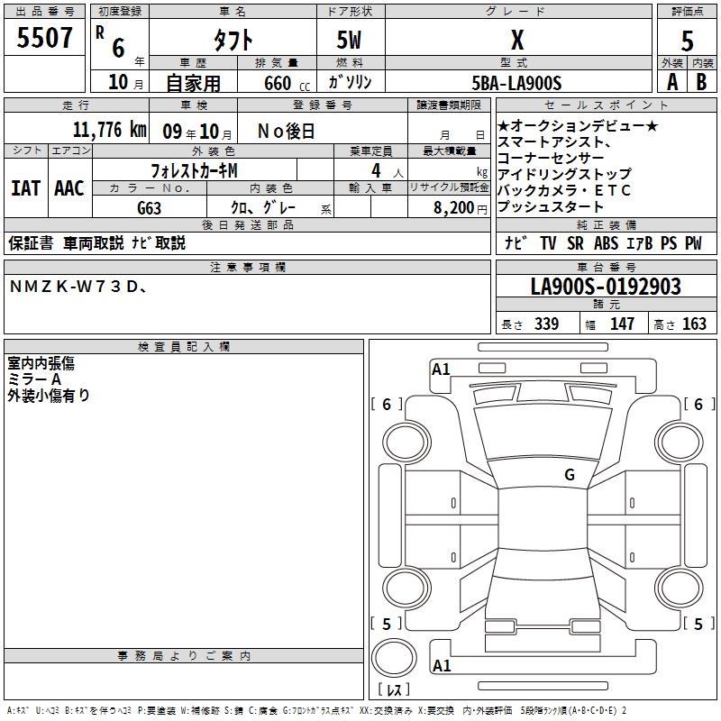 DAIHATSU TAFT