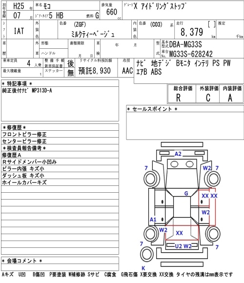 NISSAN MOCO