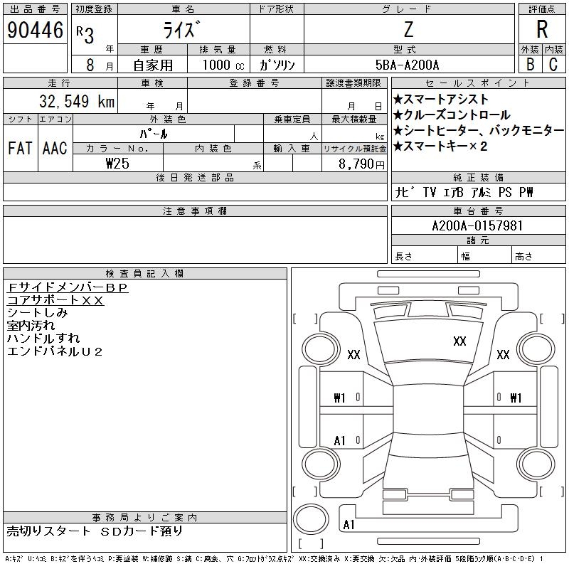 TOYOTA RAIZE
