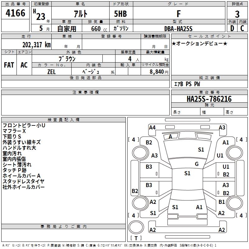 SUZUKI ALTO