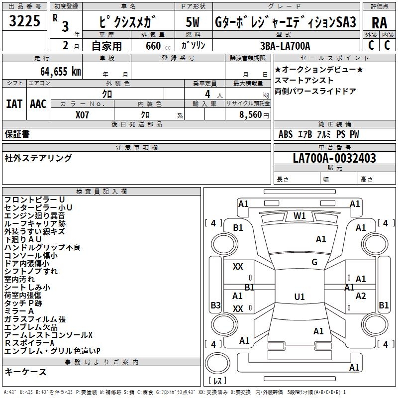 TOYOTA PIXIS MEGA