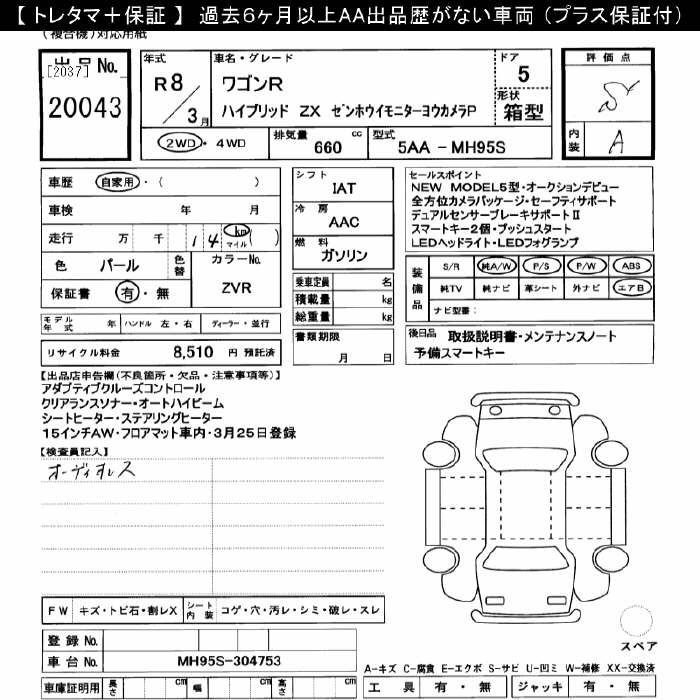 SUZUKI WAGON R
