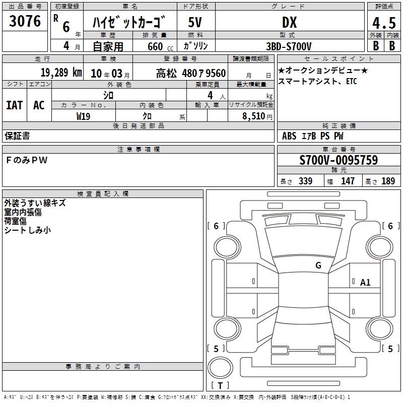 DAIHATSU ATRAI