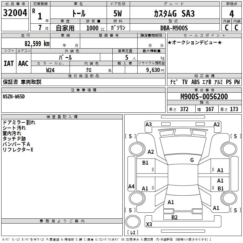 DAIHATSU THOR