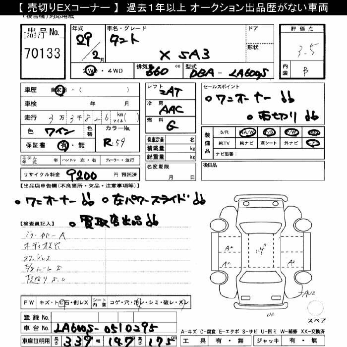 DAIHATSU TANTO