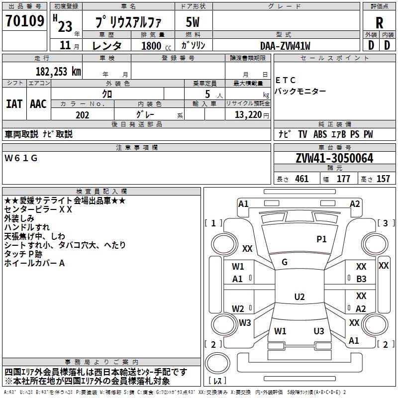 TOYOTA PRIUS ALPHA