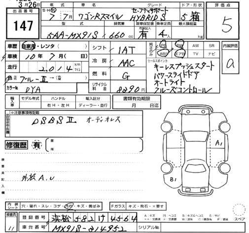 SUZUKI WAGON R SMILE