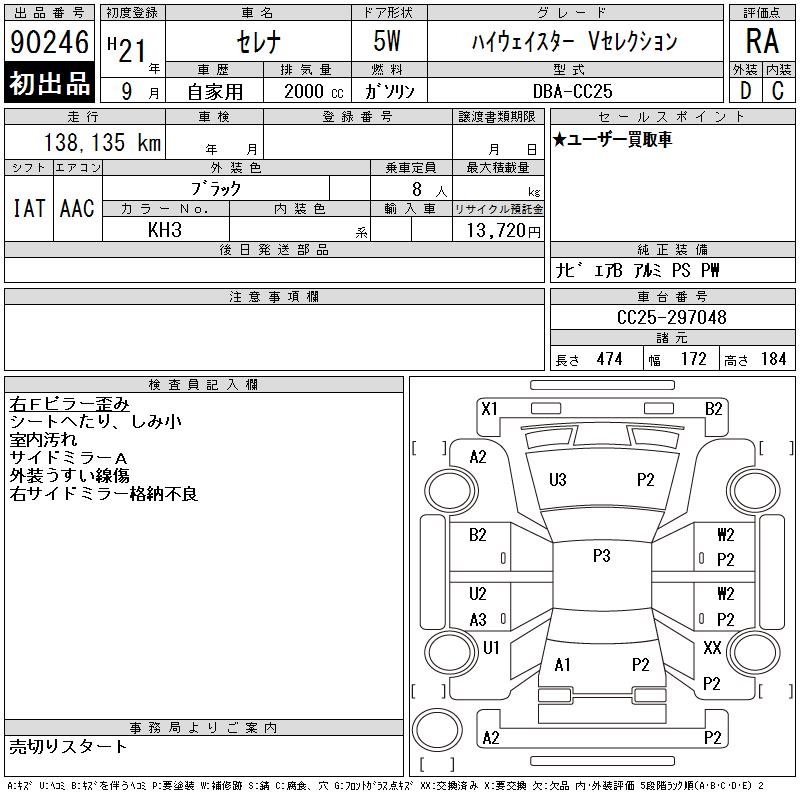 NISSAN SERENA