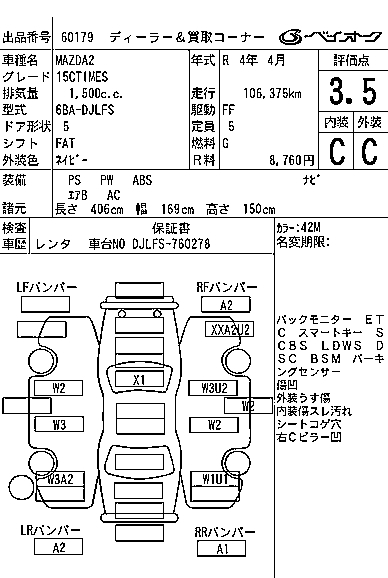 MAZDA MAZDA2