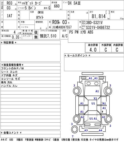 DAIHATSU HIJET