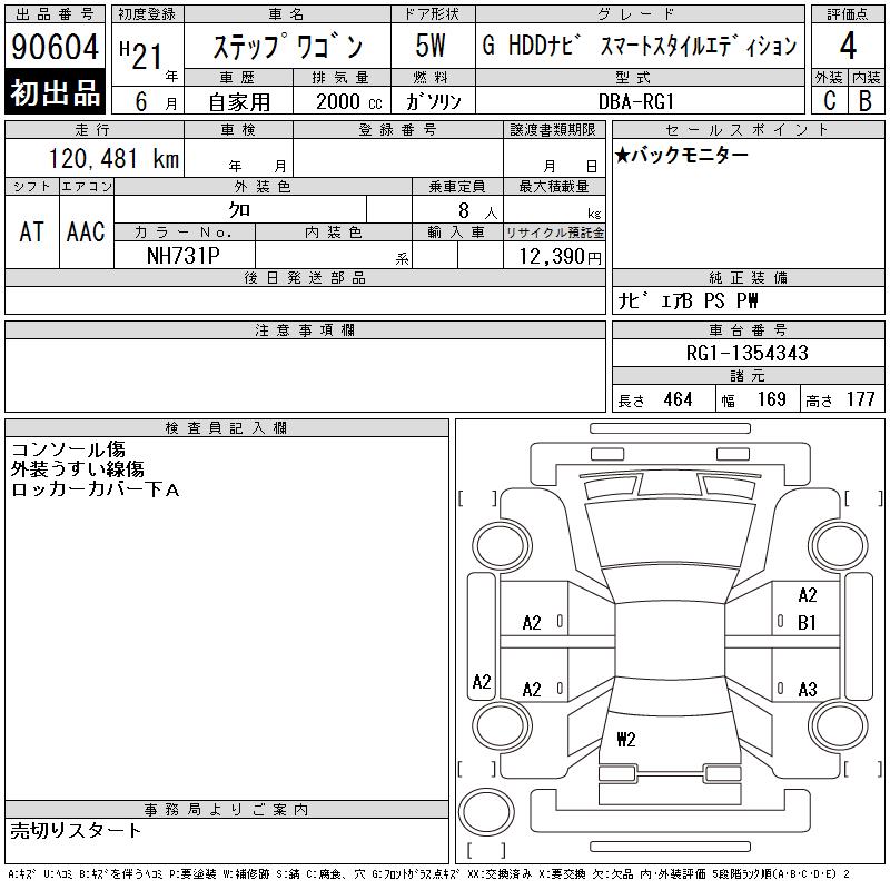 HONDA STEPWGN