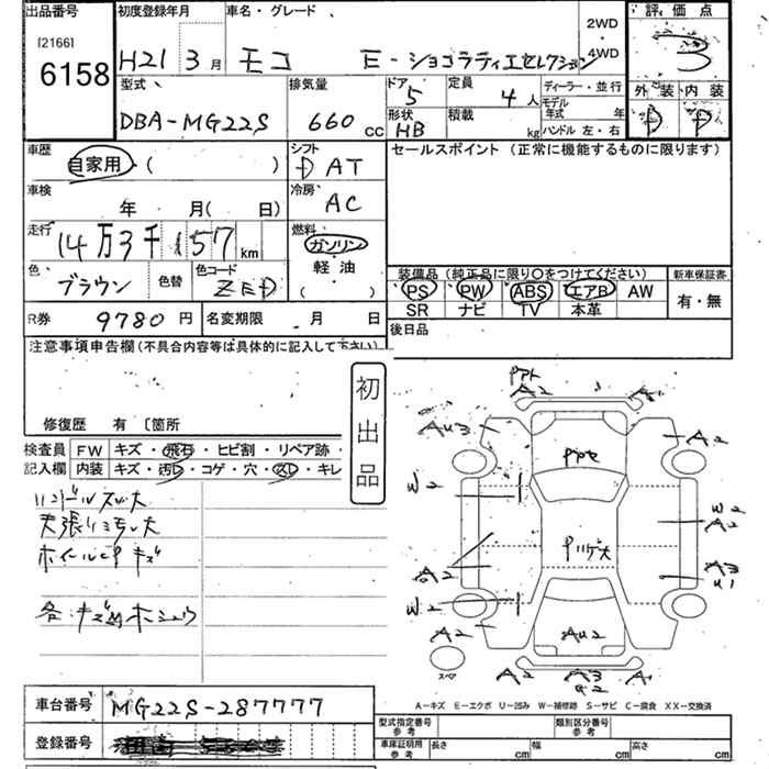 NISSAN MOCO