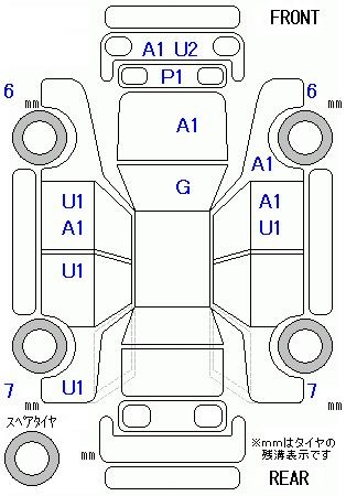 HONDA GRACE