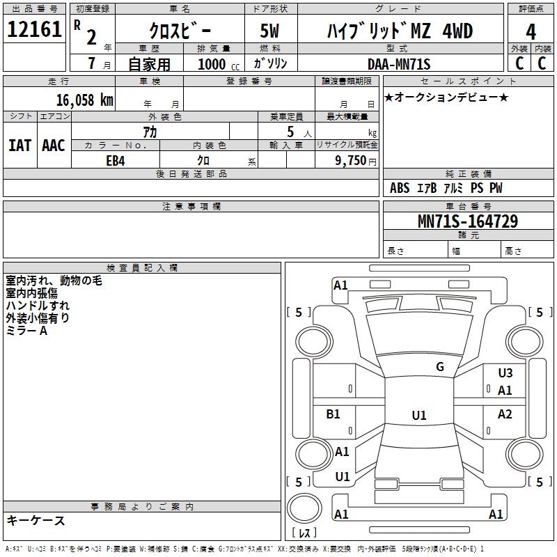 SUZUKI XBEE