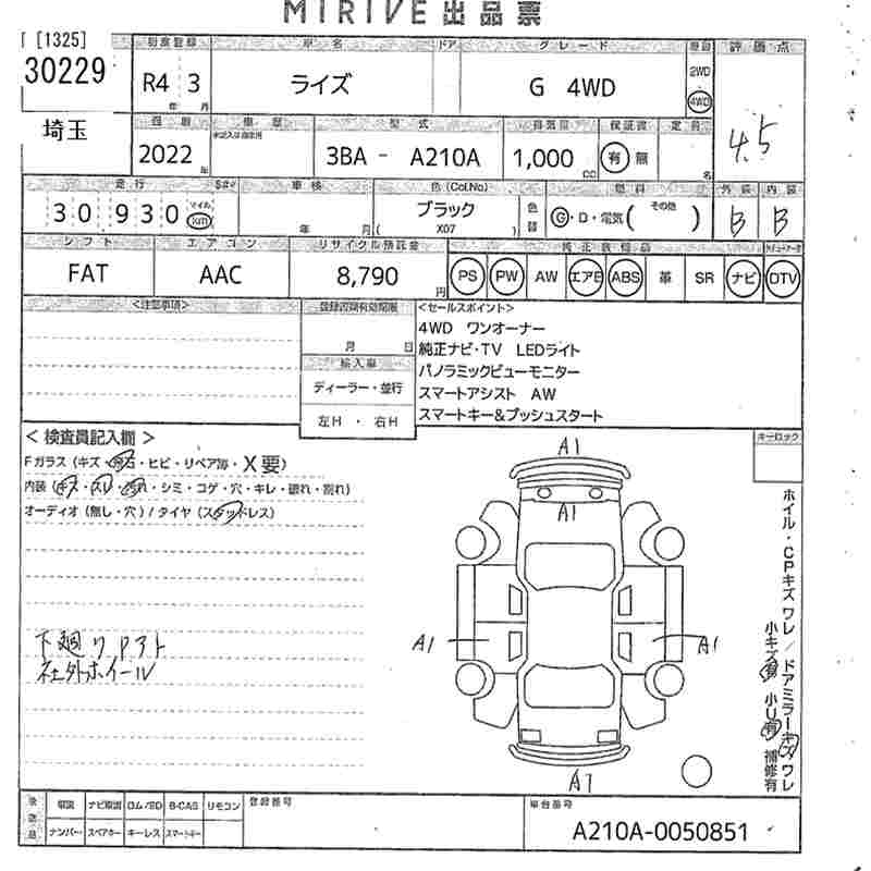 TOYOTA RAIZE