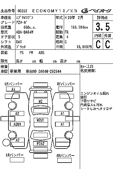 SUZUKI EVERY
