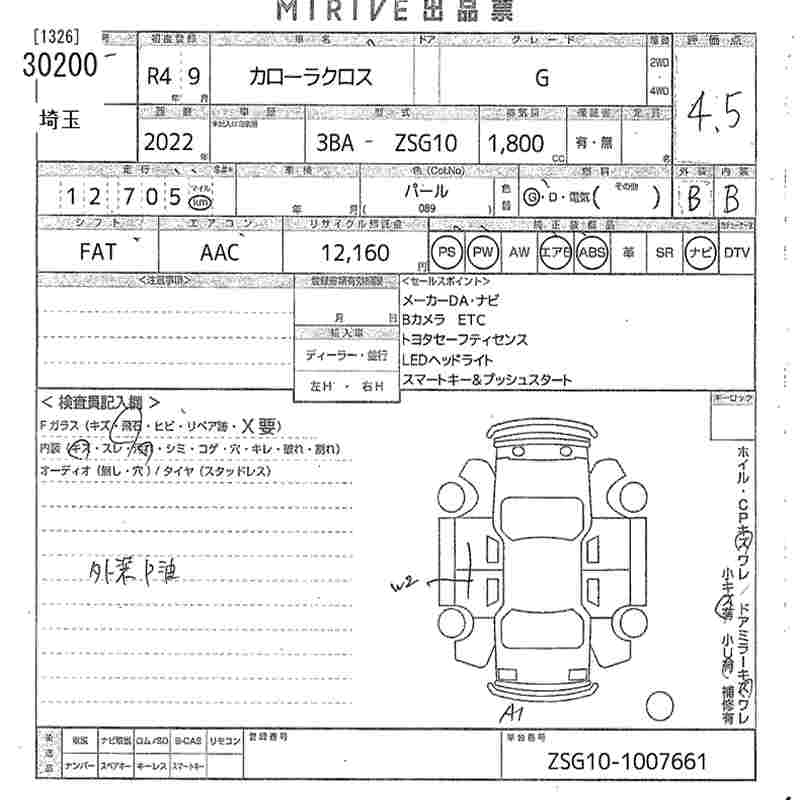 TOYOTA COROLLA CROSS