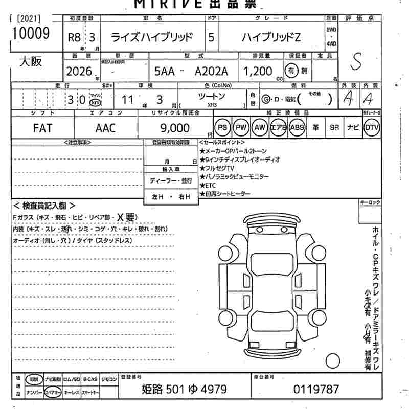 TOYOTA RAIZE
