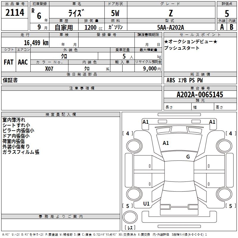 TOYOTA RAIZE