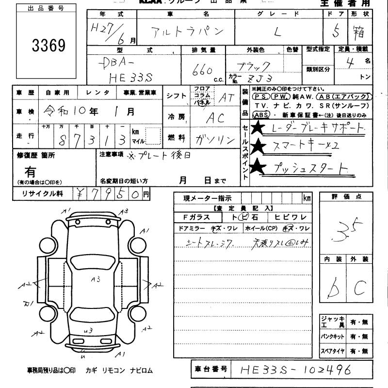 SUZUKI ALTO LAPIN