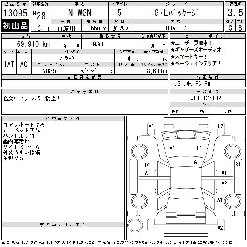 HONDA N-WGN