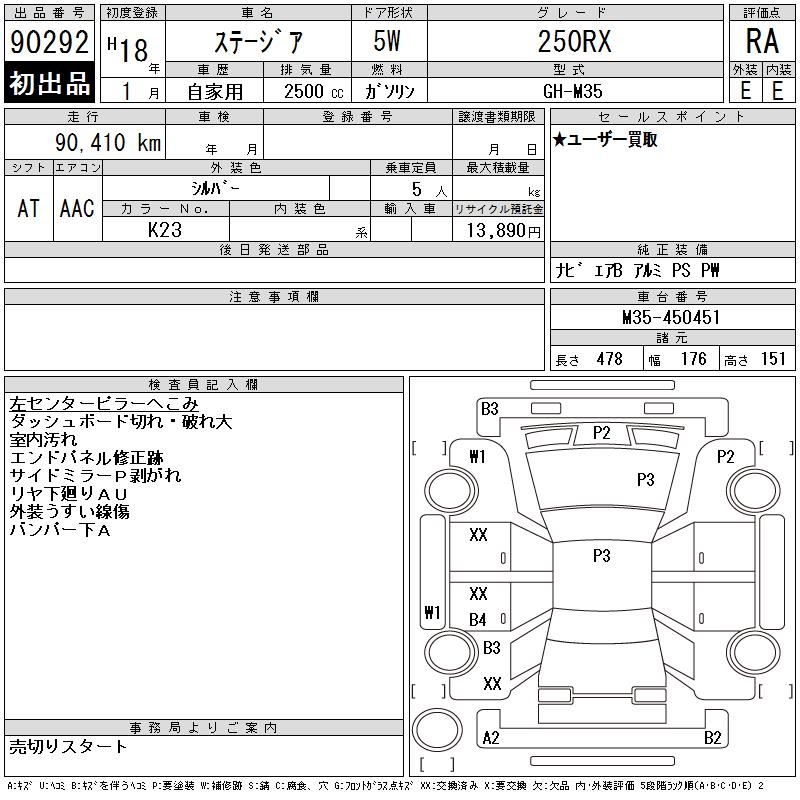 NISSAN STAGEA