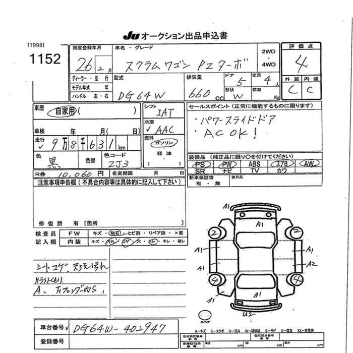 MAZDA SCRUM