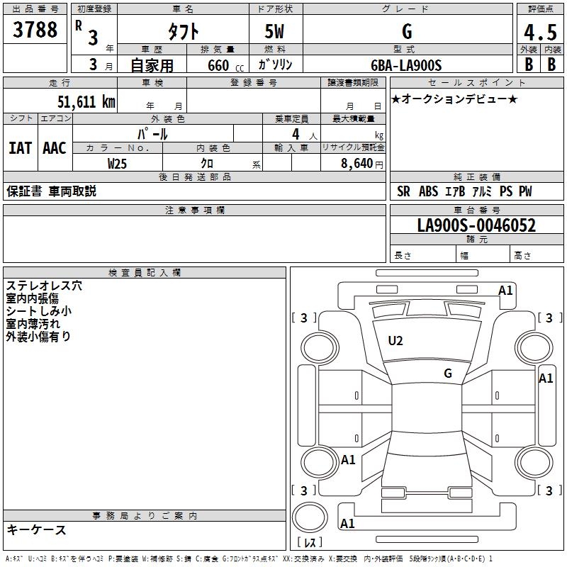 DAIHATSU TAFT