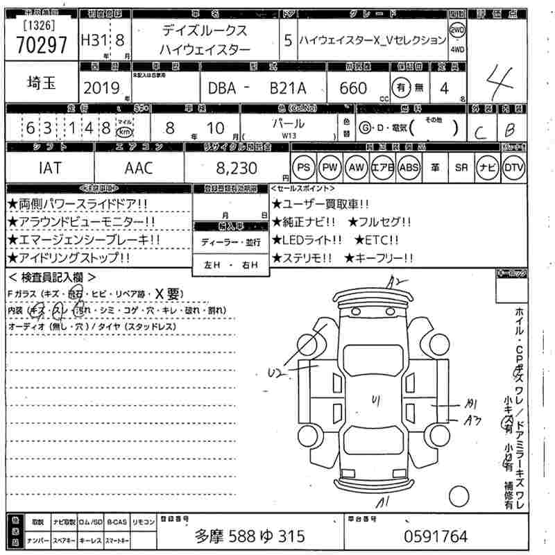 NISSAN DAYZ ROOX