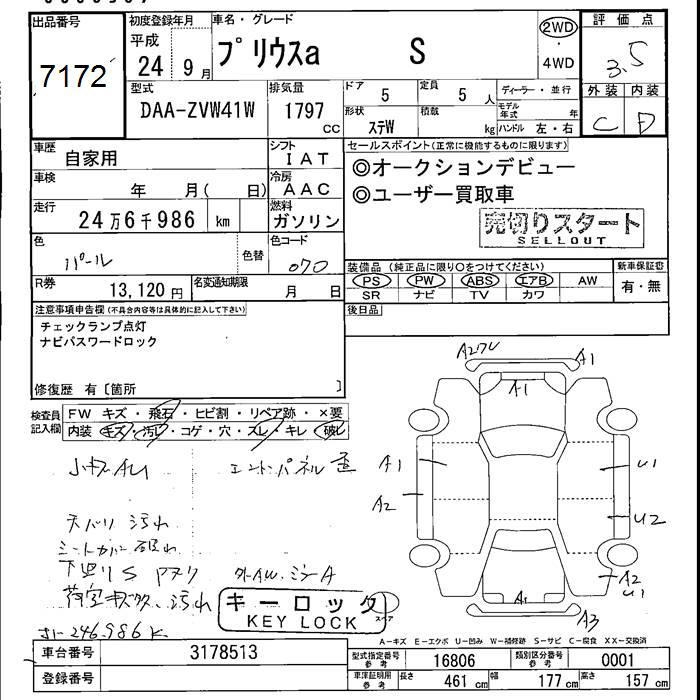 TOYOTA PRIUS ALPHA