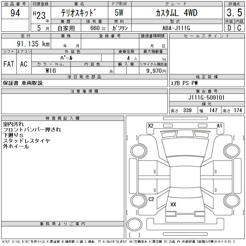 DAIHATSU TERIOS KID