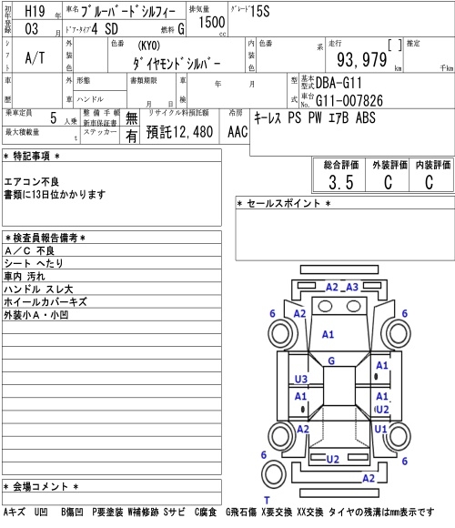 NISSAN BLUEBIRD SYLPHY