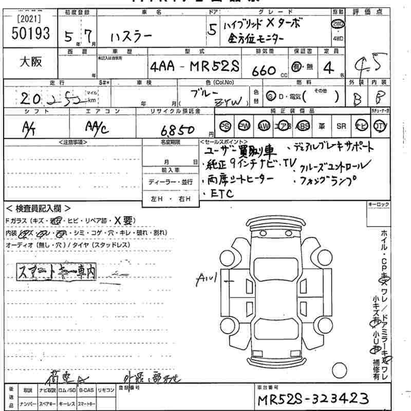SUZUKI HUSTLER