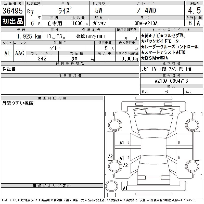 TOYOTA RAIZE