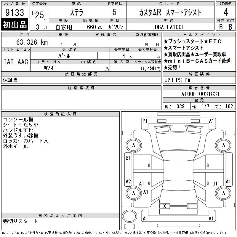 SUBARU STELLA