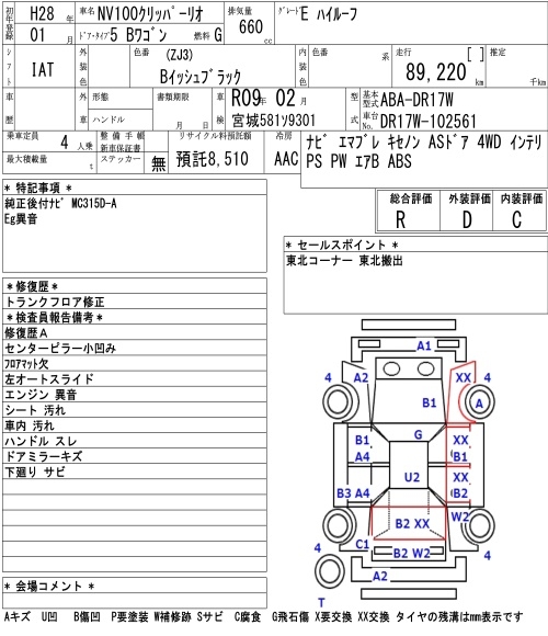 NISSAN NV100 CLIPPER