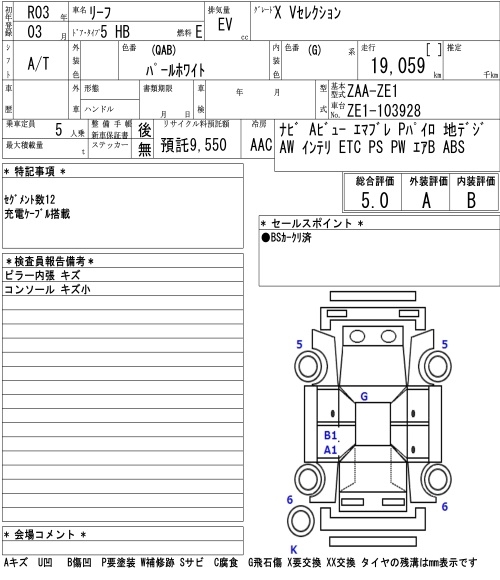 NISSAN LEAF