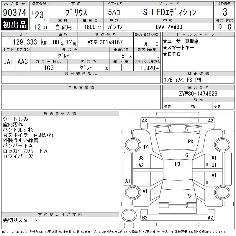 TOYOTA PRIUS