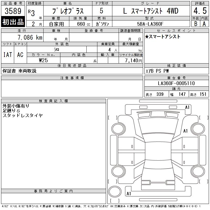 SUBARU PLEO PLUS