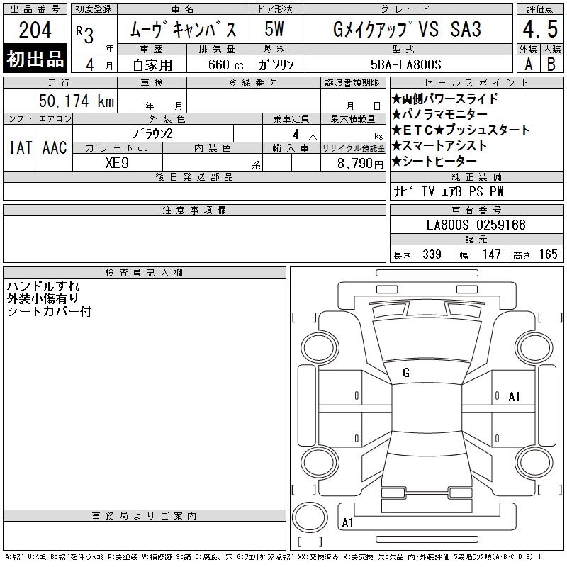 DAIHATSU MOVE CANBUS