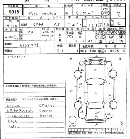 MITSUBISHI GALANT FORTIS