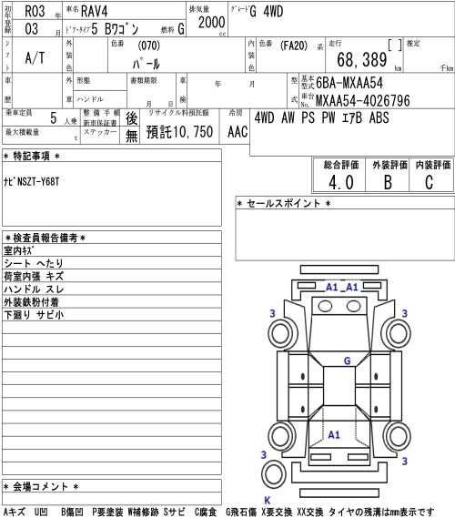 TOYOTA RAV4